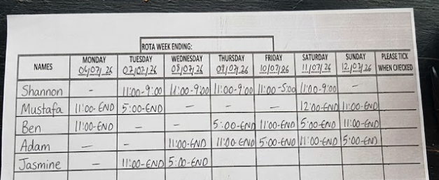 Photo of the paper rota